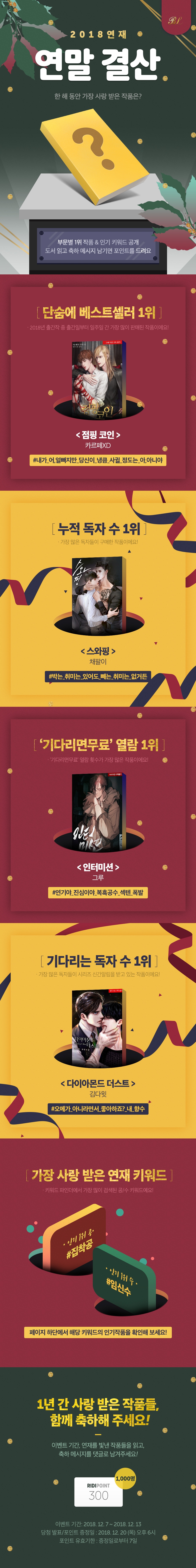 소설] BL연재 연말 결산! - 리디