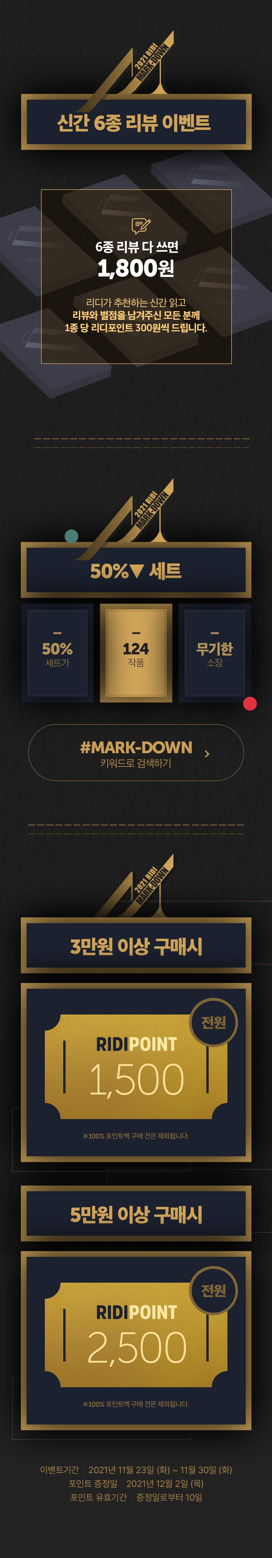 what do mark down mean