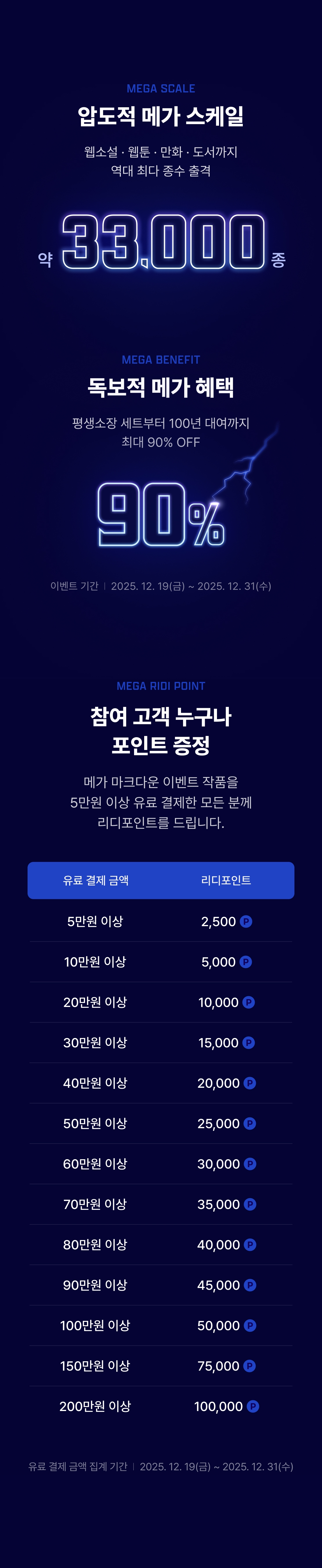 마크다운 이미지